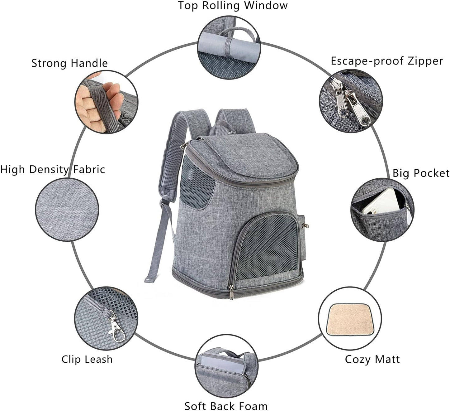 Backpack for Cats - Cat Backpack Carrier Airline Approved - Top Loading Pet Carrier Backpack for Small Dogs, Rabbits up to 14Lbs, Scratchproof Mesh Puppy Backpack, Escape-Proof Zipper
