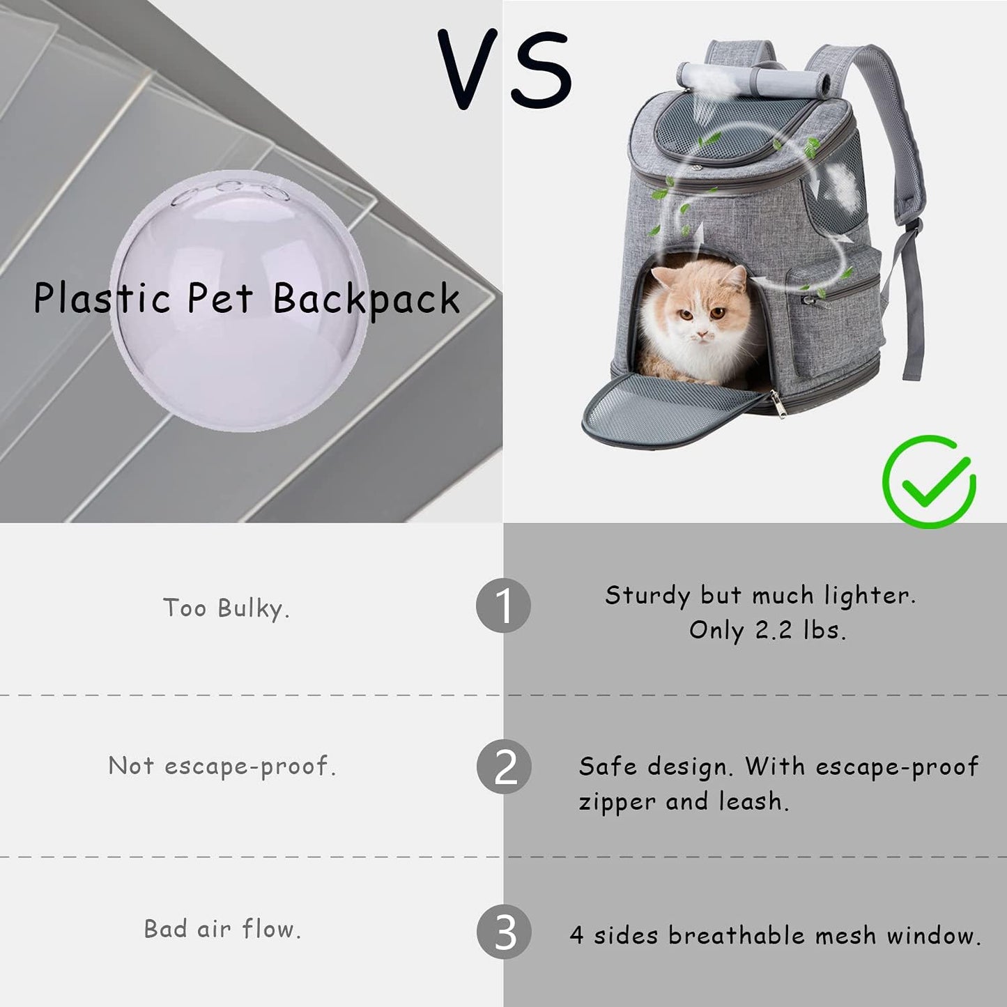 Backpack for Cats - Cat Backpack Carrier Airline Approved - Top Loading Pet Carrier Backpack for Small Dogs, Rabbits up to 14Lbs, Scratchproof Mesh Puppy Backpack, Escape-Proof Zipper